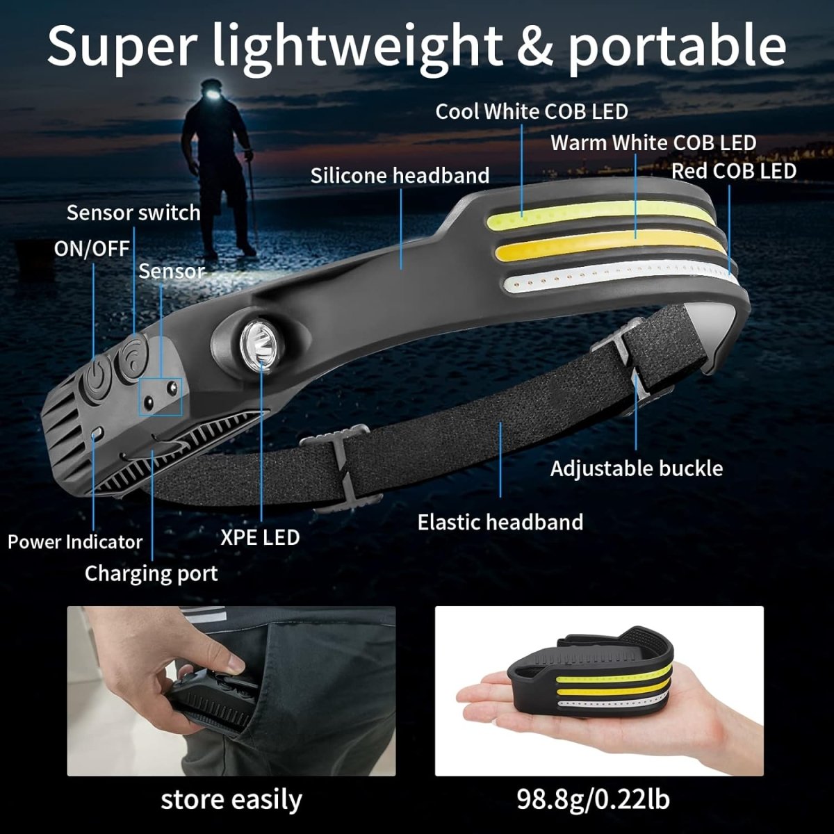Noční běžec Pro 230stupňová LED čelovka s 1500 lumeny pro venkovní dobrodružství