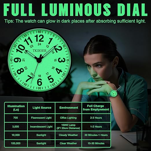 Nurses Watch Luminous Dial And Second Hand Waterproof For Accurate Timekeeping