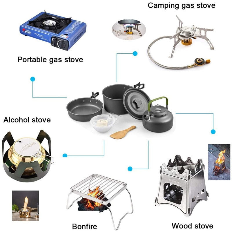 Outdoor Essentials Camping Travel Cookware Kit For Easy Outdoor Meals