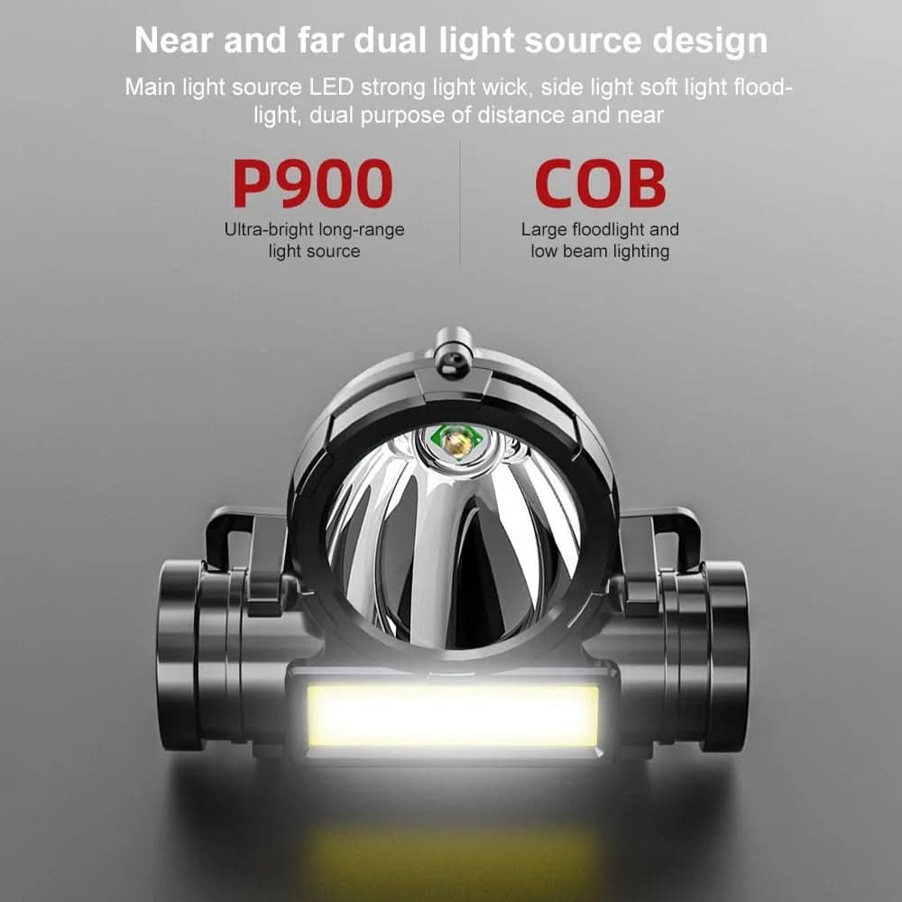 Outdoor Essentials Headlamp Rechargeable LED Lightweight And Compact For Camping And Hiking