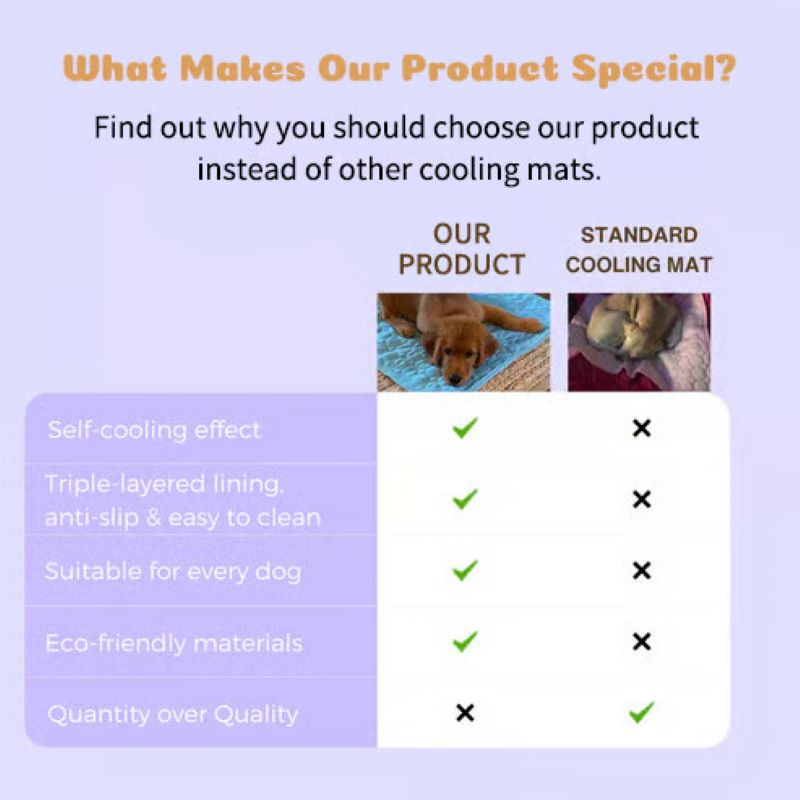 Chladicí podložka pro psy Pet Comfort s technologií bez gelu, snadno udržovatelný povrch