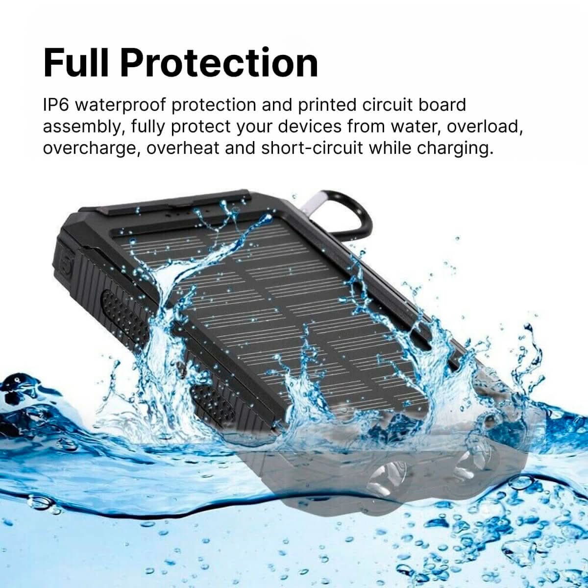Rugged Sun-Charged Battery Pack With 30000mAh And Dual USB Ports For Outdoors