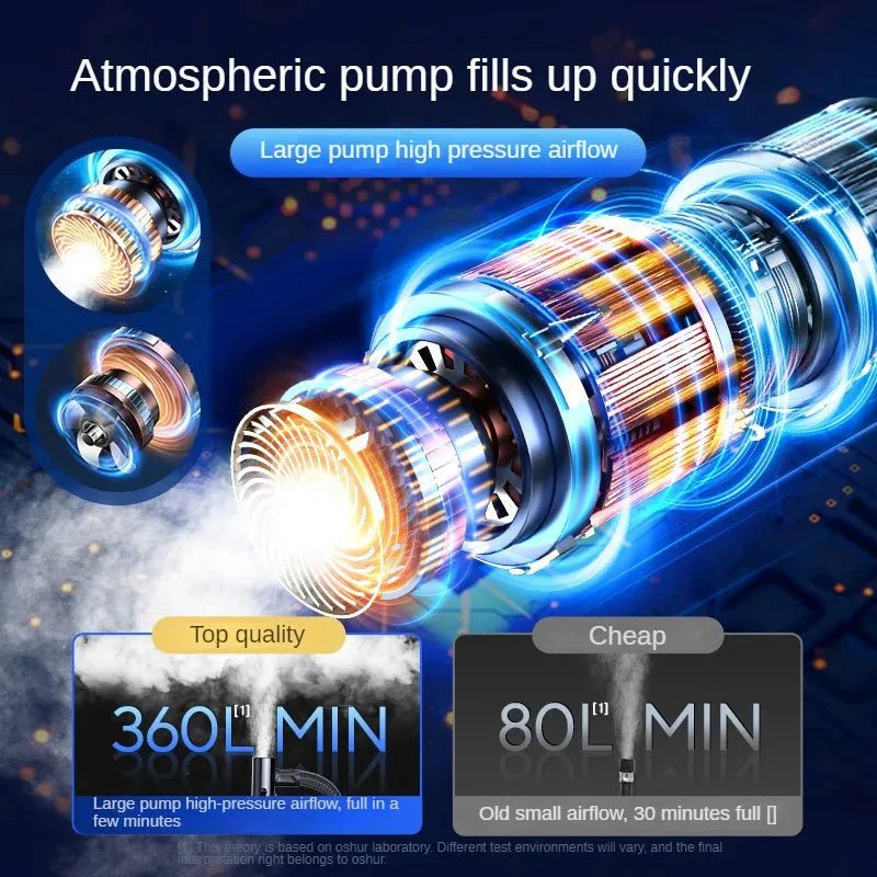 Pompe à air portable sans fil Portair avec écran tactile 150 PSI pour gonflage en déplacement