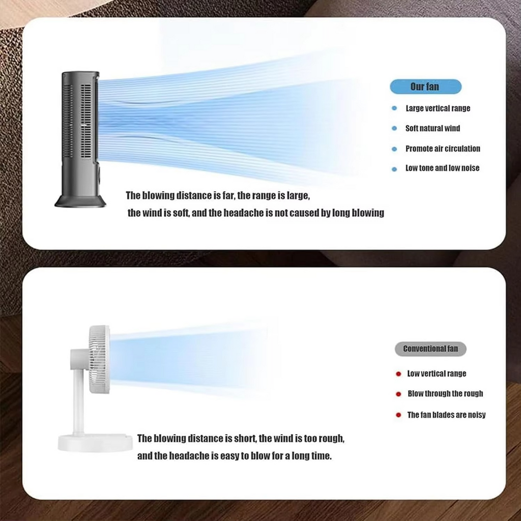 Climatiseur portable 2024 avec ventilateur de refroidissement à 3 vitesses pour chambre et bureau – Silencieux et compact | ormexis