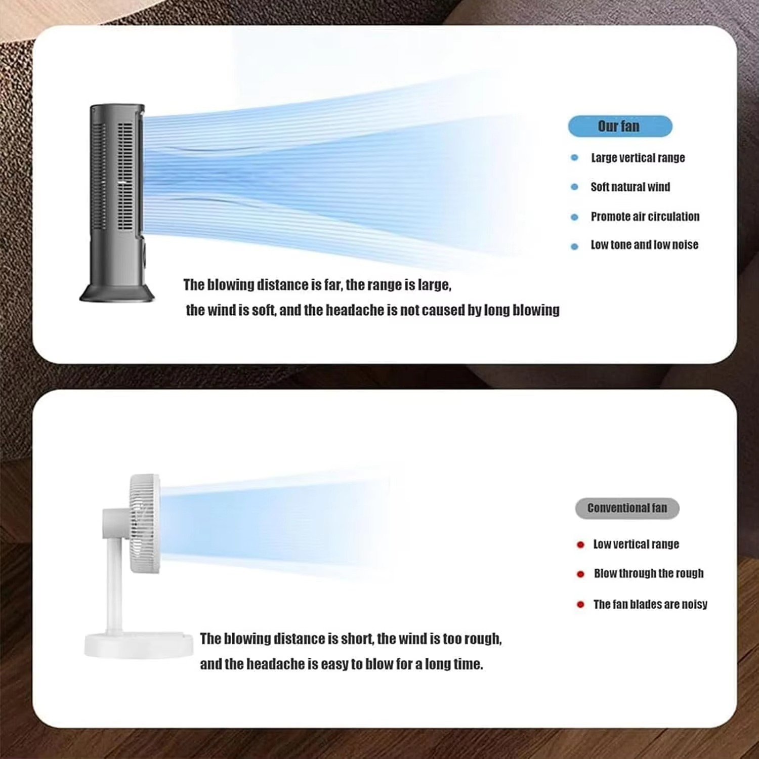 Climatiseur portable 2024 avec ventilateur de refroidissement à 3 vitesses pour chambre et bureau – Silencieux et compact | ormexis