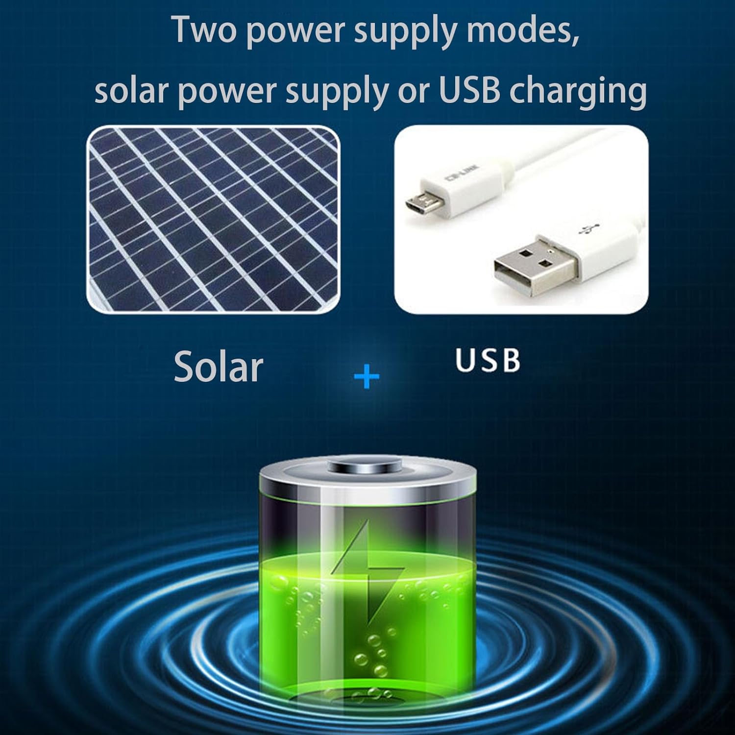 Solar Breeze solcelledrevet hat med justerbar pasform og dobbelt strømforsyning