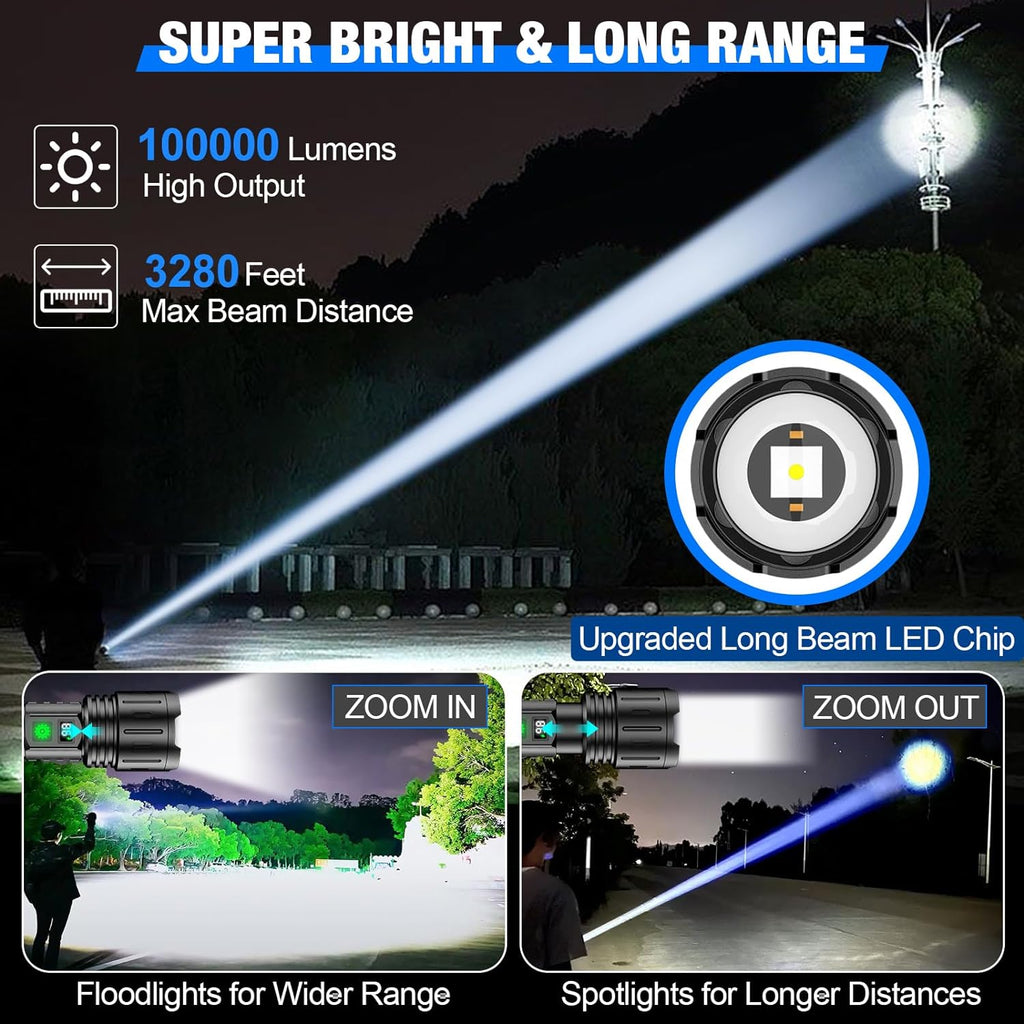 Lumina Torch Tactical Flashlight With Rechargeable Battery For Outdoor Use