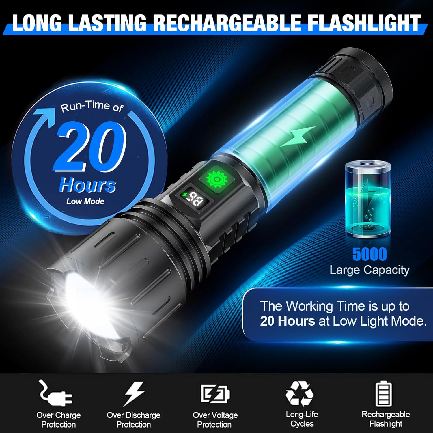 Lumina Torch Tactical Flashlight With Rechargeable Battery For Outdoor Use