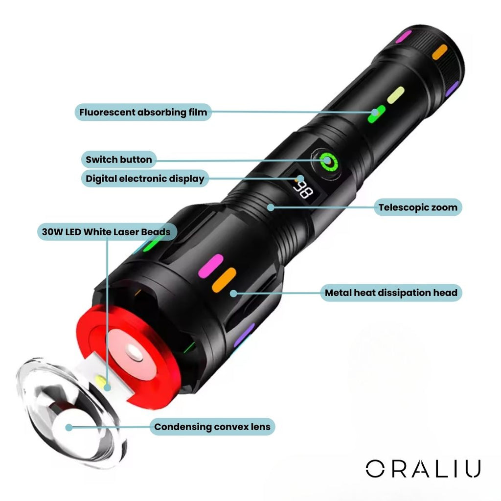 Ultimativ LED-lommelygte: 9000 lumen genopladelig med zoomfunktion, holdbart design