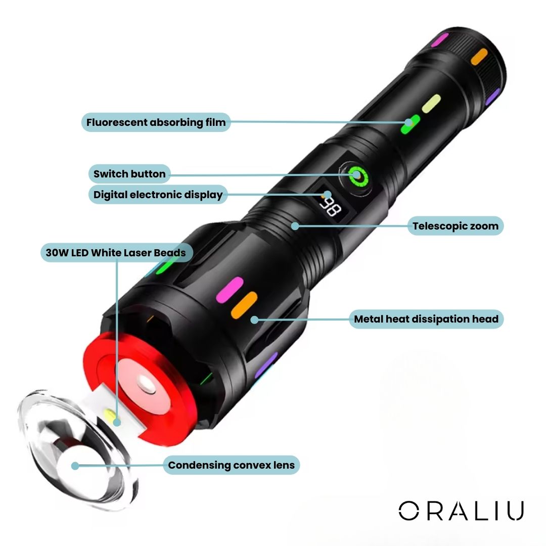 Ultimativ LED-lommelygte: 9000 lumen genopladelig med zoomfunktion, holdbart design