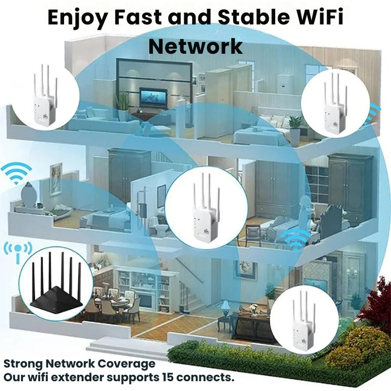 Potenciador definitivo de alcance WiFi para uso exterior con repetidor de doble banda