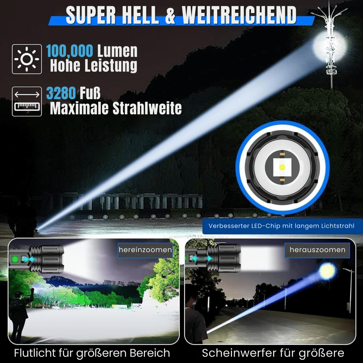 UltraBeam højintensitetslommelygte med 100.000 lumen og powerbank til udendørs eventyr