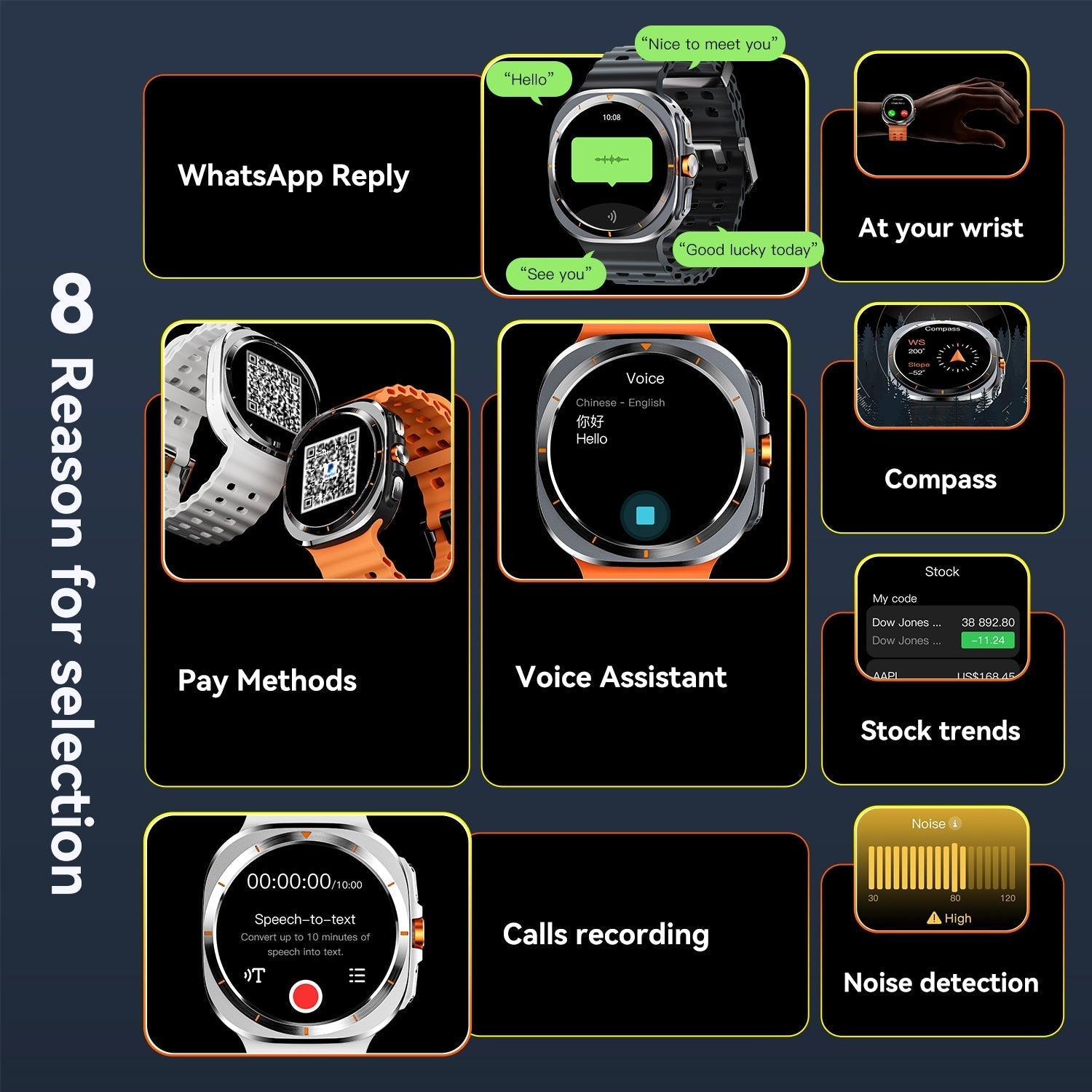 Ultra 7 Pro GPS okosóra AI funkciókkal és Bluetooth hívás lehetőséggel, egészségkövetővel