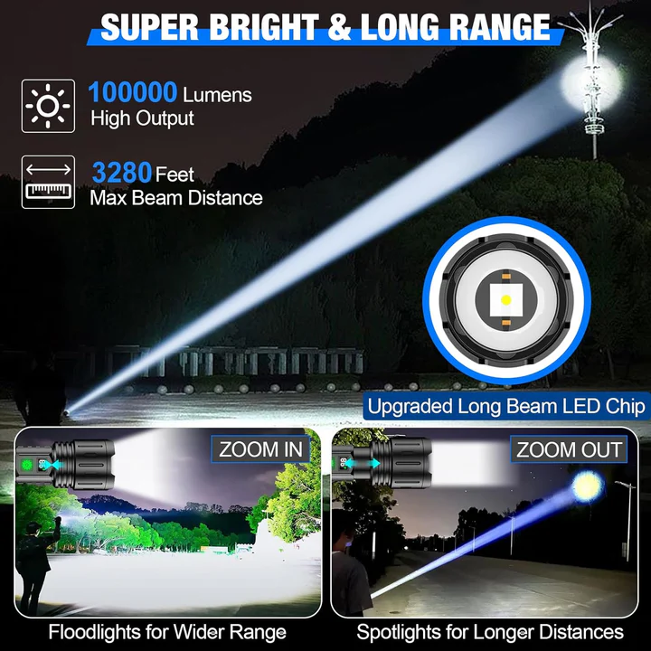 Ultra fényes taktikai zseblámpa 100 000 lumen fényerővel és állítható fénysugárral