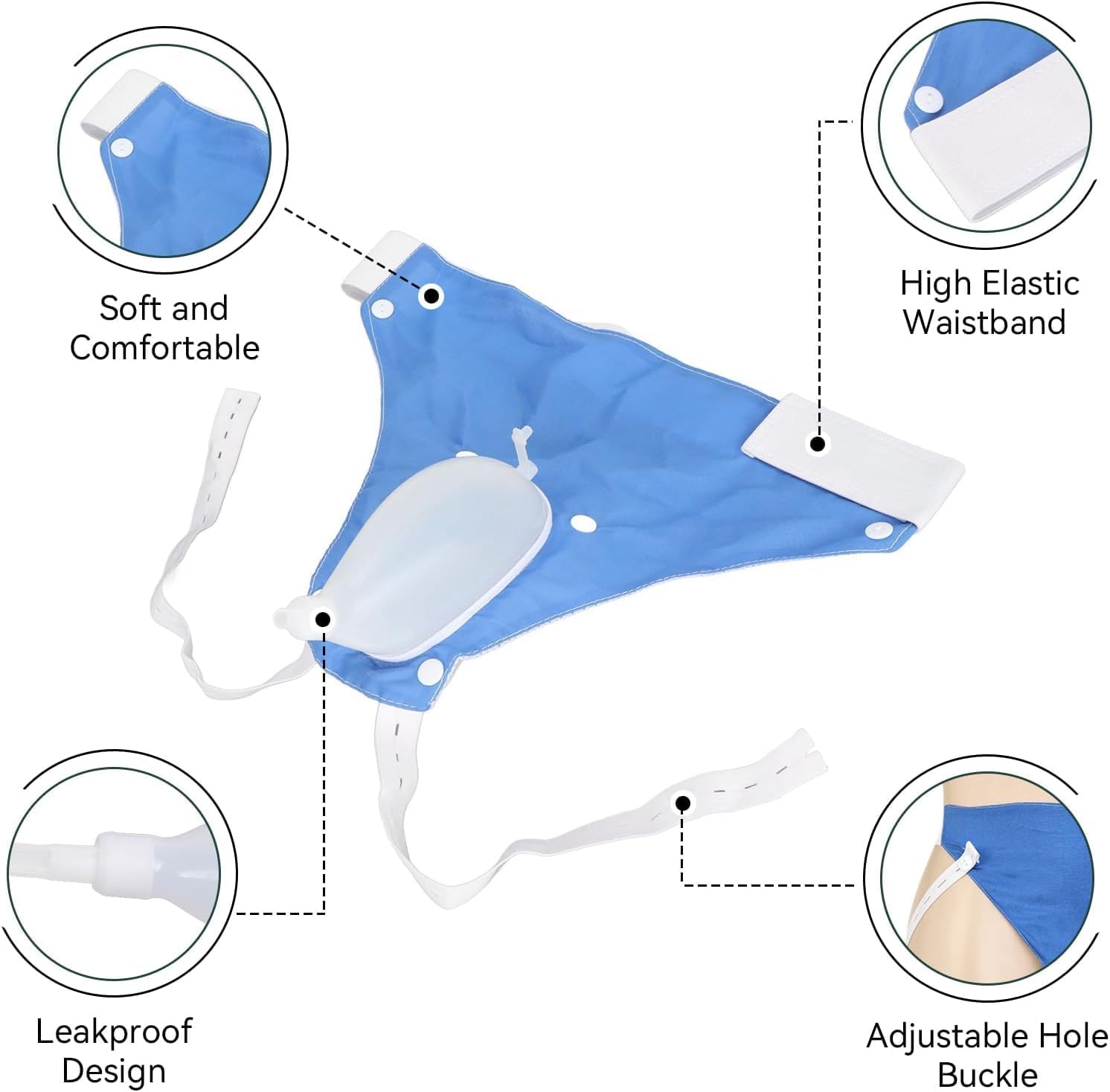 Wearable Collection System With Adjustable Straps, 1000 mL Capacity
