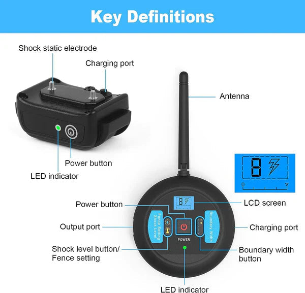 Sistema di recinzione per cani wireless con portata regolabile e impermeabile per uso esterno