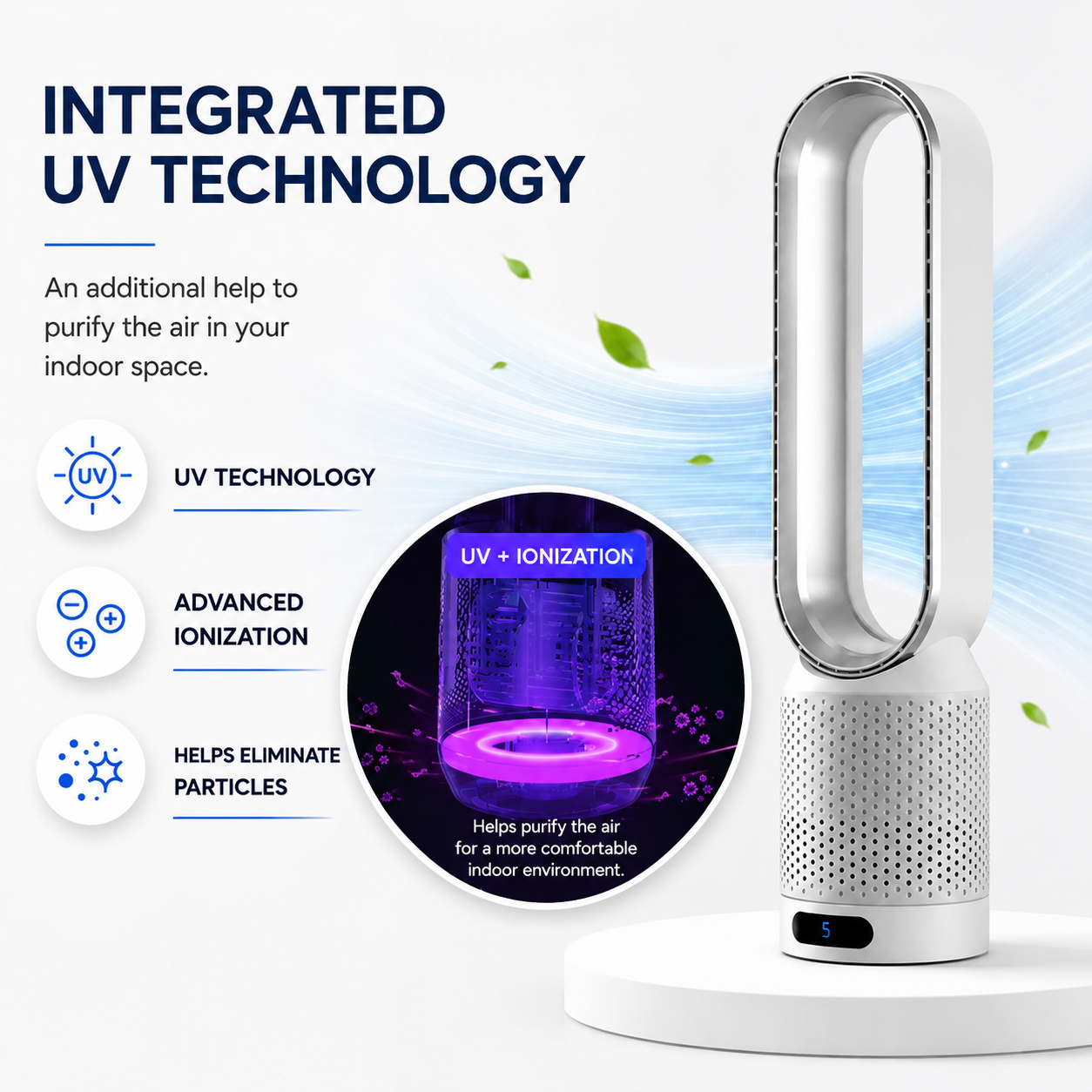 3-in-1 Luftkühler mit UV-Reiniger | ormexis