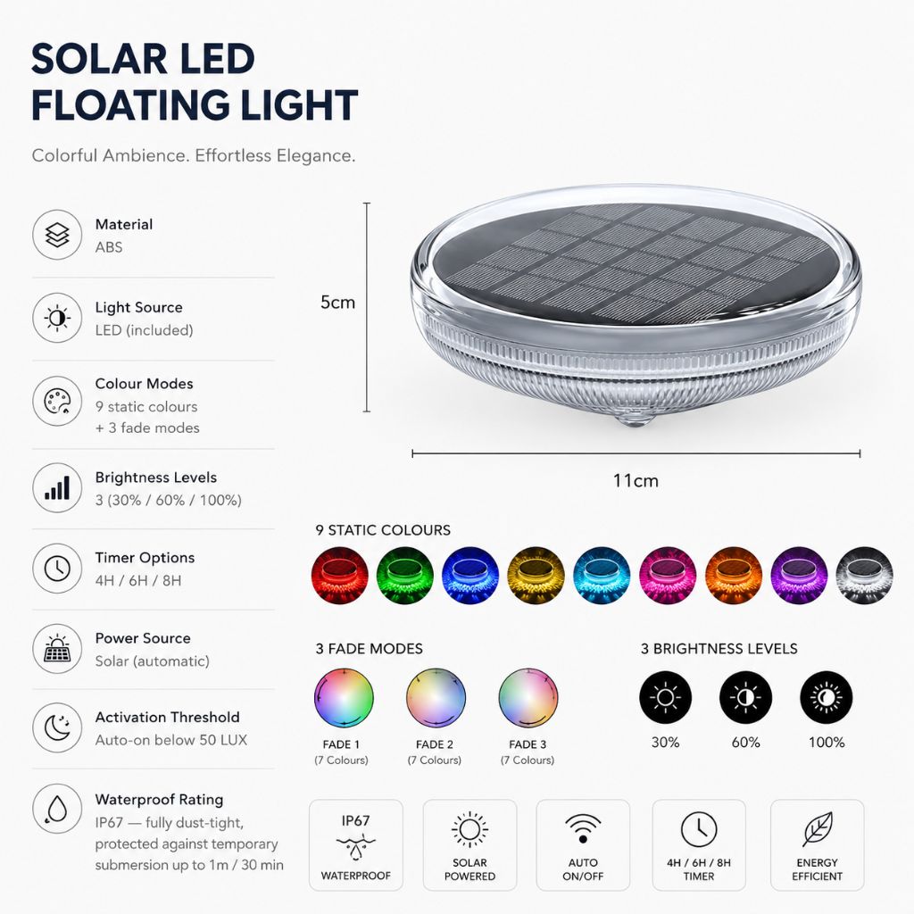 Contemporary Floating Pool Light | Ormexis
