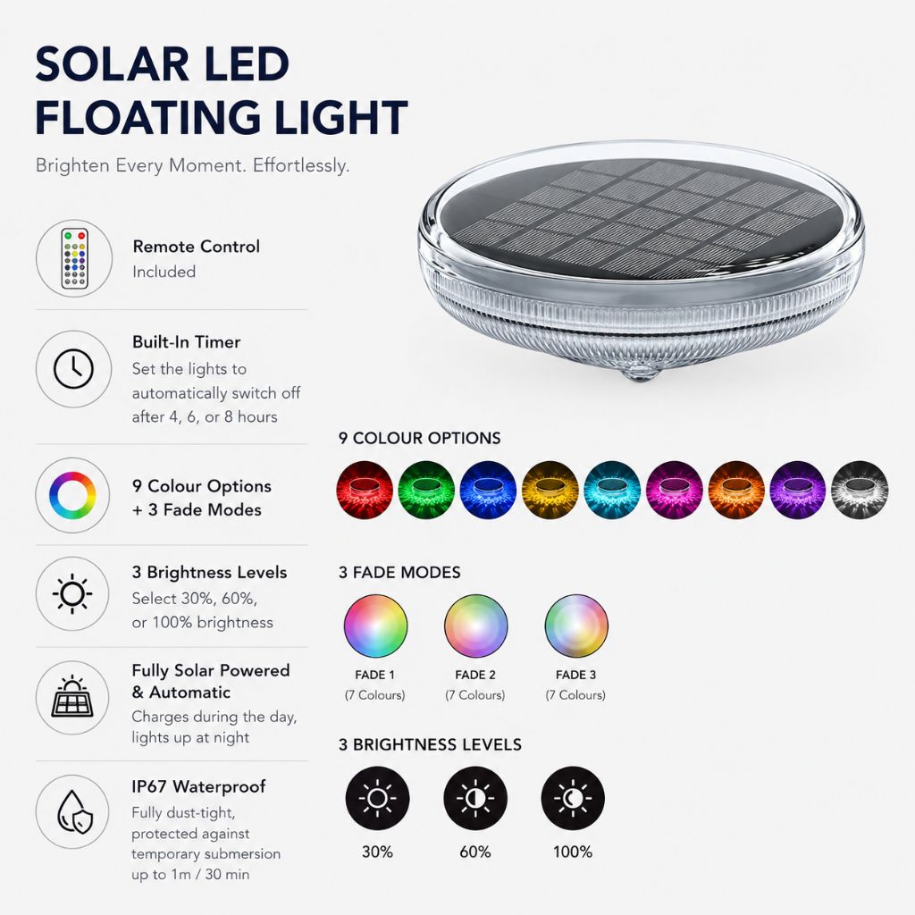 Contemporary Floating Pool Light | Ormexis